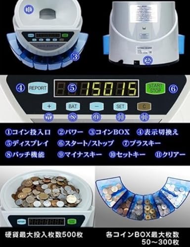 TAYTHI コインカウンター の商品画像 4