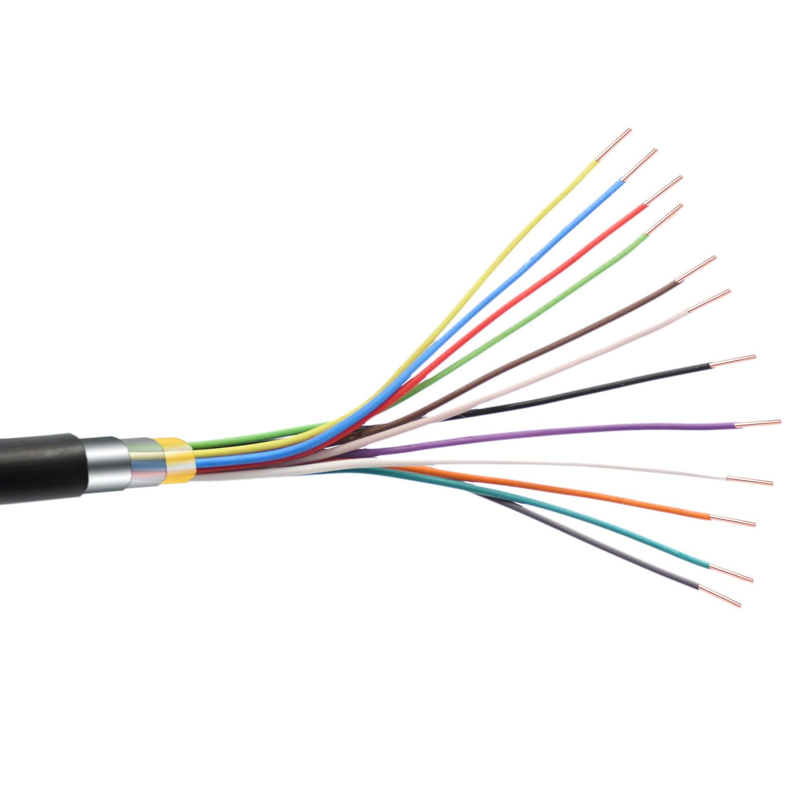 Erdkabel 6x2x0,5 mm – 100m Steuerkabel mit 100% Kupferleitern & Hydrophobem Gel – Wasserdichtes Elektrokabel für Magnetventil & Steuergerät – UV- & Witterungsbeständig