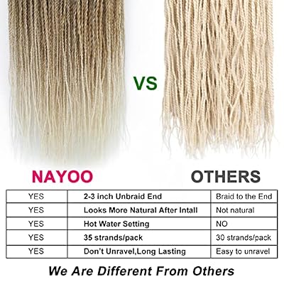 Crochet Hair for Black Women - 14 Inch&22 Inch 8 Packs Senegalese Twist Crochet Hair Pre Looped, 35 Strands/Pack OmbreTwist Crochet Hair
