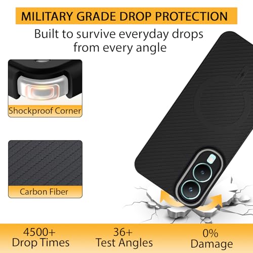 Image of LIRAMARK Rugged Carbon Fibre TPU Armor Silicone Back Cover Case for Vivo Y17S / Vivo Y28