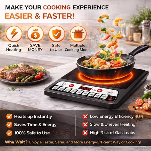 Image of Drumstone 𝟏𝟓-𝐘𝐞𝐚𝐫 𝐋𝐨𝐧𝐠-𝐋𝐢𝐟𝐞 𝐖𝐚𝐫𝐫𝐚𝐧𝐭𝐲 2000W Induction Cooktop with Touch Control, Portable Electric Induction Stove for Kitchen, Fast Heating Energy Efficient Cooktop.