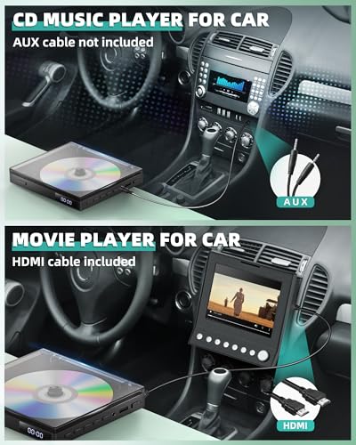 Image of Mini DVD Player for Smart TV, Region Free DVD Player with HDMI 1080P