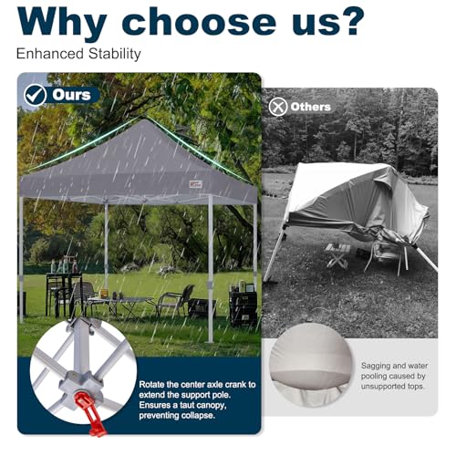 Image of MASTERCANOPY 10x10 Heavy Duty Pop Up Canopy Tent with Roller Bag(Grey)