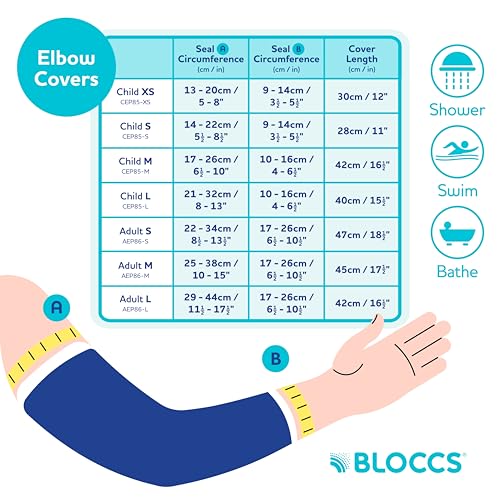 Protection étanche pour plâtre de bras enfant Bloccs L et kit de soin ItchFlex