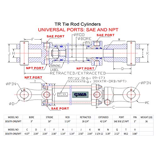Image of TR Tie Rod Cylinder 3 inch Bore x 16 inch Stroke x 1 1 /4 inch Rod x 2500 PSI - Port: SAE 8 and 1 /2 NPT
