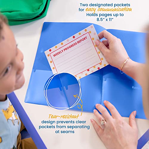image for ECR4Kids 2-Pocket Parent-Teacher Classroom Communication Folder, Flexi