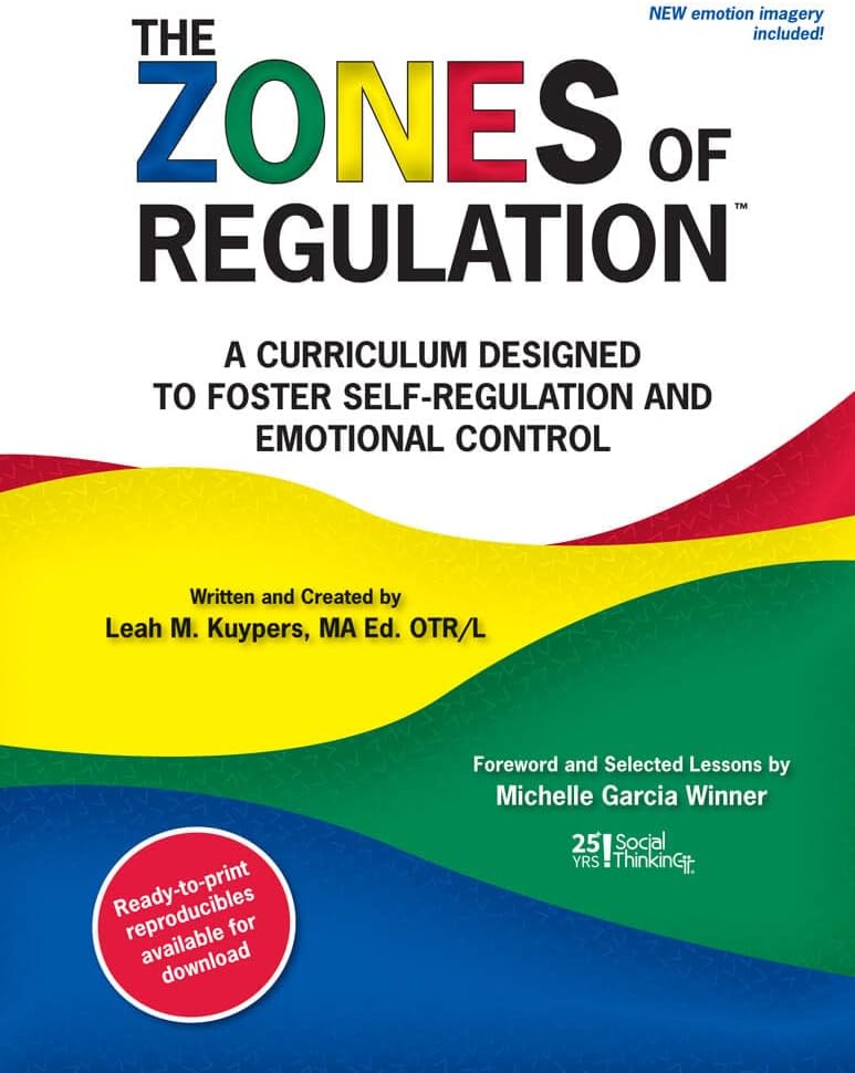 Zones of Regulation