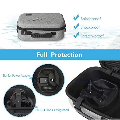 JSVER Reistas voor Oculus Quest Hard Shell EVA All-in-one VR Gaming Headset Case Beschermende doos met schouderriem… - Afbeelding 6