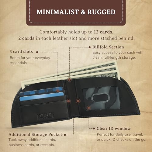Image of ROGUE WALLET Genuine Leather Interior - Outer Ballistic Nylon Wallets for Men - RFID Protected Front-Pocket Wallet w / 3 Card Slots, Plastic ID Slot - Gift for Men (Black)