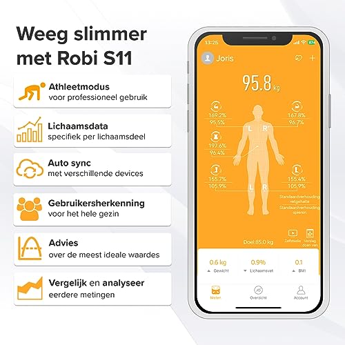Robi S11 Segmentale Personenweegschaal – Zwart - View 6
