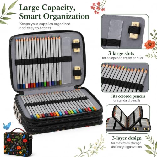 Image of 200 Slots Colored Pencil Case Organizer, 4 Layer Bag | Twill Oxford fabric,203 elastic loops,detachable handle,for travel, home storage,drawing tools,creative gifts