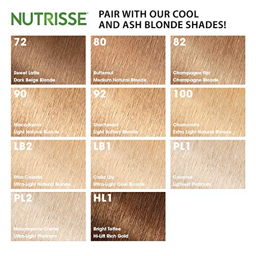 Image of Garnier Hair Color Nutrisse Color Reviver 5 MIN Color Mask, Cool Blonde for Color Treated Hair to Nourish & Fights Brass (For Cool and Ash Blondes), 4.2 Fl Oz, 2 Count (Packaging May Vary)