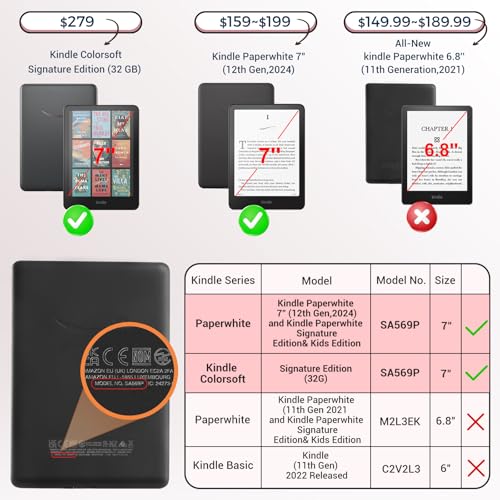 Image of CoBak Detachable Magnetic Case for Kindle Paperwhite (6.8 inch 11th Generation 2021 Released) - Ultra Slim Transparent Clear TPU Back Shell Protective Cover with Auto Wake /Sleep Feature