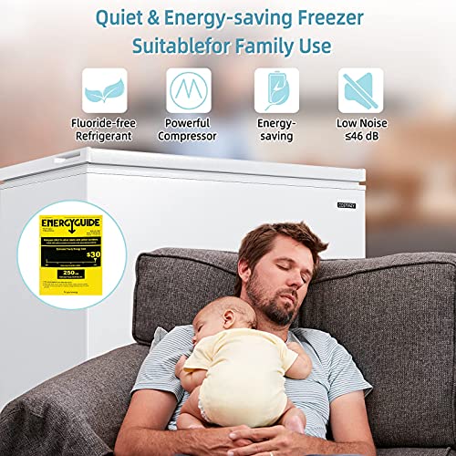 Costway Chest Freezer, 7.0 Cu.ft Upright Single Door Refrigerator With 4 Removable Baskets, Compact Freezer With Manual Defrosting & Mechanical Temperature Control For Apartments, Dormitories Garage #TOP6