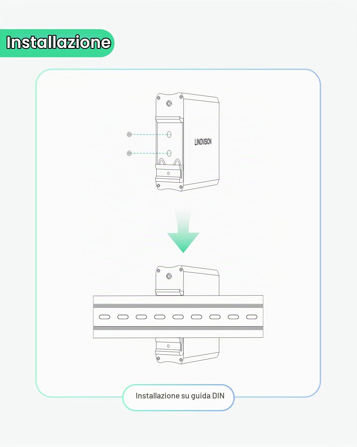 LINOVISION Convertitore di Media Fibra Alimentato via PoE con Uscita Aggiuntiva DC12V/24V e Gigabit Ethernet, Non Richiede Alimentazione CC Locale, Supporta Trasmissione Fibra a Lunga Distanza e Conne