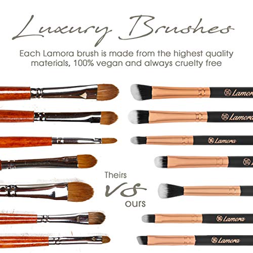 Makeup Eye Brush Set - Eyeshadow Eyeliner Blending Crease Kit - Best Choice 7 Essential Makeup Brushes - Pencil, Shader, Tapered, Definer - Last Longer, Apply Better Makeup & Make You Look Flawless - Thumbnail 4