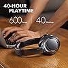 Anker-Soundcore-Life-Q20-Hybrid-Active-Noise-Cancelling-Headphones-Wireless-Over-Ear-Bluetooth-Headphones-40H-Playtime-Hi-Res-Audio-Deep-Bass-Memory-Foam-Ear-Cups-for-Travel-Home-Office Soundcore Anker Life Q20 Hybrid Active Noise Cancelling Headphones, Wireless Over Ear Bluetooth Headphones, 40H Playtime, Hi-Res Audio, Deep Bass, Memory Foam Ear Cups, for Travel, Home Office
