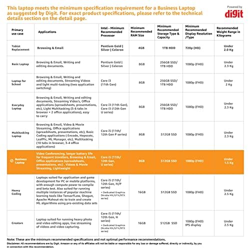 Dell Inspiron 14 5430 Laptop - 14 inch FHD+ (35.56cm) Display, Intel Core i5-1335U, 8 GB RAM, 1 TB SSD, Platinum Silver, 3.51 lbs, Ideal for... - Image 3