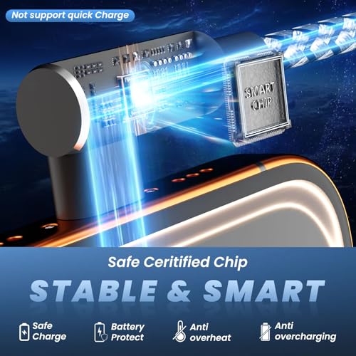90 Degree Phone Charger Multi Charging Cable with Dual Type C Micro IP - image 4