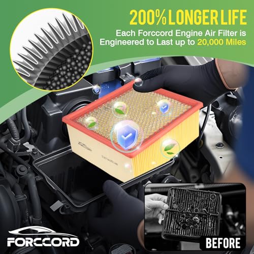 Image of Engine Air Filters for RAM 2500 3500 4500 2007-24 (L6 6.7L /V8 6.4L) | for Ram 5500 2007-2024, Replace #53034051AB 68517554AA (Cummins Diesel Engines), Engine Filter Replacement Car Accessories