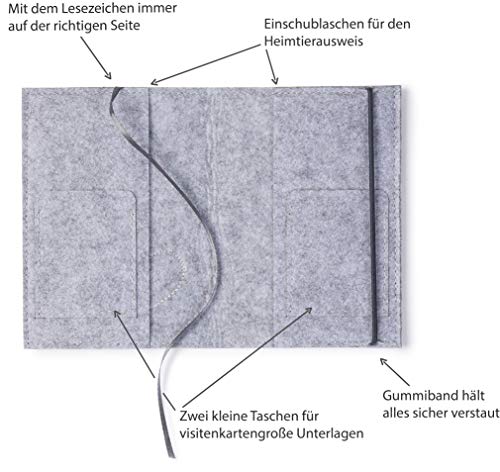 luxdag Heimtierausweis Hülle aus Filz für Reise & Transport (Farbe & Motiv wählbar) - EU Heimtierausweis Schutzhülle - Impfpasshülle - Schoner für Hundeausweis, Katzenausweis, Tierausweis