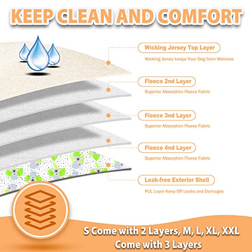 Image of Langsprit Washable Female Dog Diapers (3 Pack) - No Leak Reusable Diapers for Doggy Female in Period - Highly Absorbent Dog Heat Panties with Adjustable Snaps (Koala, XX-Large)