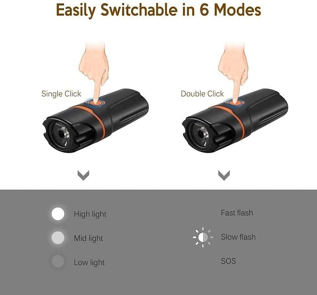 Luces de Bicicleta Delantera y Trasera, USB Luces de Bicicleta Recargables, Faros de Bicicletas, se Adapta a Todas Las Bicicletas en Bicicleta de Carretera de montaña Ciclismo