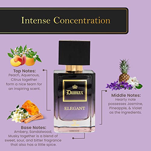 Dumont Unisex Perfume, Long-Lasting Body Spray Masculine Scent, Body Mist Scented Cologne For Men And Women, Dumax Elegant Fragrance 3.4Oz / 100Ml #TOP5