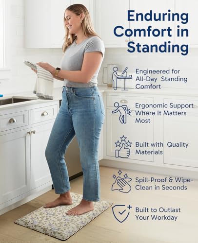 Image of Ophanie Kitchen Mats for Floor,3 /4 inch Thick,20x32 Anti Fatigue Cushioned Mat,Kitchen Rugs,Waterproof,Comfort Ergonomic Standing Mat for Office,Home,Sink with 99+ Pairs of Anti-Slip Bottom Ridges