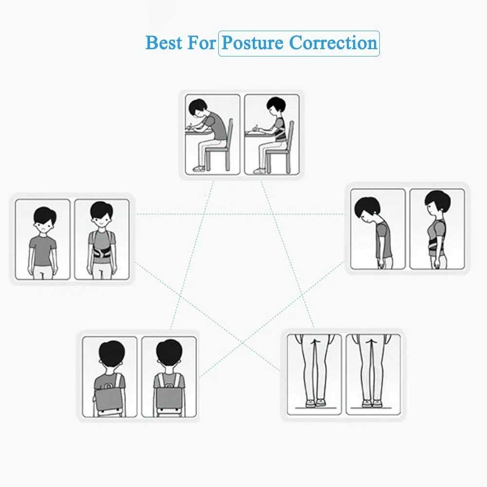 Corrector de Postura La Espalda cómoda y la Parrilla para el Hombro para Unisex - Dispositivo médico para Mejorar la Mala Postura (tamaño: Mediano -M) ui