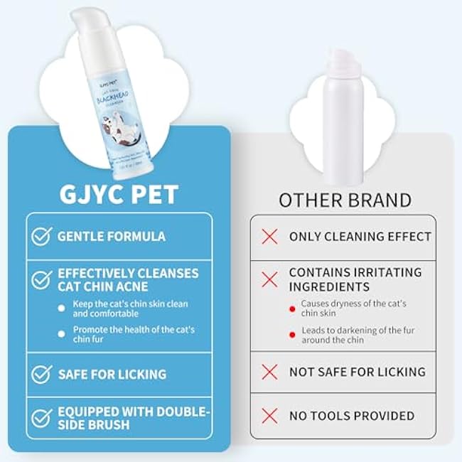 Cat Chin Acne Care Kit - Gently Removes Cat Chin Blackheads, Equipped with Cleansing Brush, Cruelty-Free, Nurtures Cat's Chin Softness and Freshness, 1.01 fl. oz-tLU2Scb7