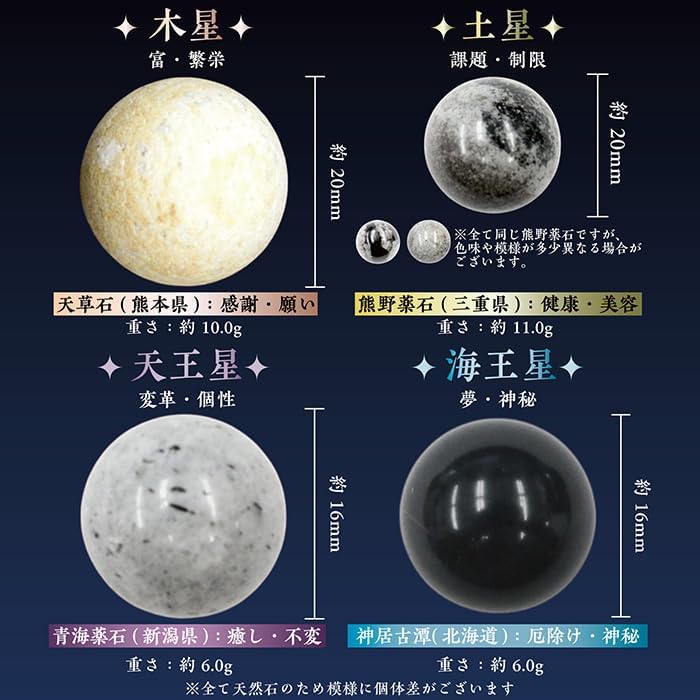 【日本銘石使用】天体標本 8個セット｜天然石ミニ原石コレクション 国産素材 日本製 限定品