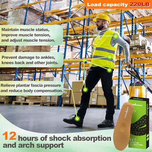 OrthoComfoot Plantar Fasciitis Shoe Insoles, Arch Support Insoles for Women & Men, 220+ lbs Heavy Duty, Athletic Gel Shoe Inserts, Pain Relief & Comfort, High Arch Support, Size Options Available4