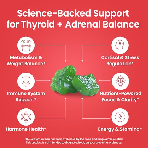 Nutriana Thyroid Support Gummies