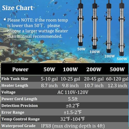 Image of hygger Pinpoint Saltwater Aquarium Heater with Digital Temp Controller, Submersible Titanium Tube Fish Tank Heater for Coral Reef 50 Watt