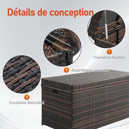 Vignette produit