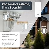 ADE B0F29MTM4P lato 3