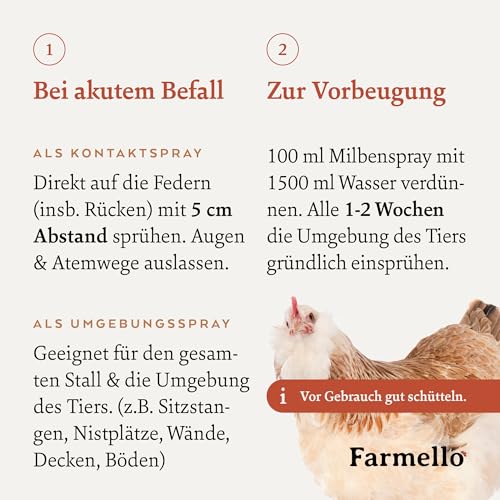 Farmello Anti Milbenspray Hühner 2,5l - Hochwirksamer Sofortschutz gegen Milben & Parasiten als Kontakt- & Umgebungsspray - Zur Vorbeugung & bei akutem Befall