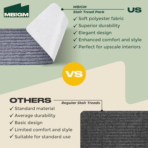 MBIGM Non-Slip Carpet Stair Tread Mat 30" x 30" Landing Rug-Matching Mat Non-Skid Safety Rug Slip Resistant - Light Gray - Thumbnail 4