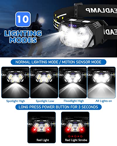 Linterna frontal LED de 2000LM recargable USB C con sensor y 10 modos 3