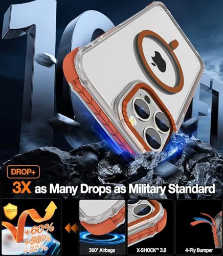 Coque iPhone 14 Pro Max antichoc de qualité militaire transparente Magsafe