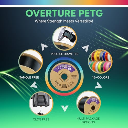 Image of OVERTURE TPU Filament 1.75mm Flexible Roll, 95A Soft 3D Printer Filament, 2kg Spool (4.4 lbs), Fit Most FDM Printer (TPU 2kg Black 1-Pack)