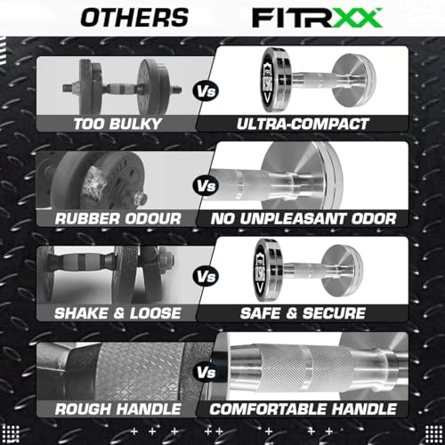 Image of Fitrxx Pair of chrome plated steel Fixed Weight Dumbbells - Gym equipment for home workout | Fitness Gym Dumbbell set for Muscles | stainless steel dumbles set | Dumbell Weights for Workout (Silver, 17.5 Kg Pair)