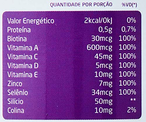 Divinitè Nutricosméticos New Skin Caps - 60 Cápsulas - Fortalecimento De Cabelos E Unhas