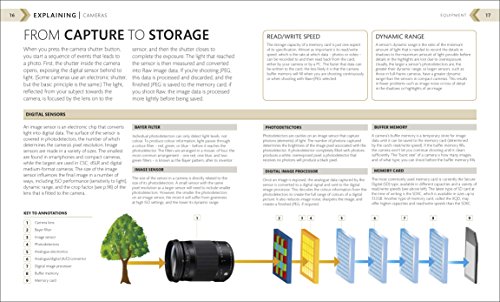 The Advanced Photography Guide: The Ultimate Step-by-Step Manual for Getting the Most from Your Digital Camera