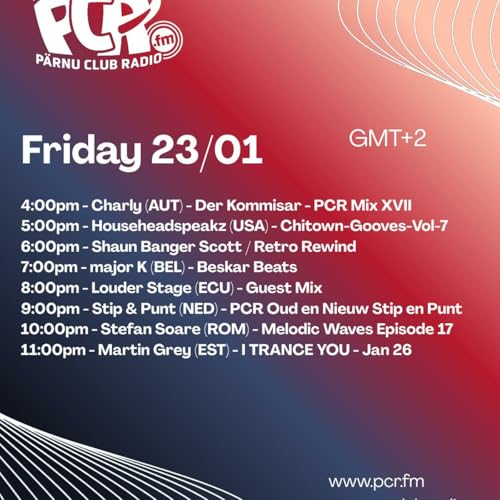 Episode 6: SBS Retro Rewind Volume 2 Sooo 2016