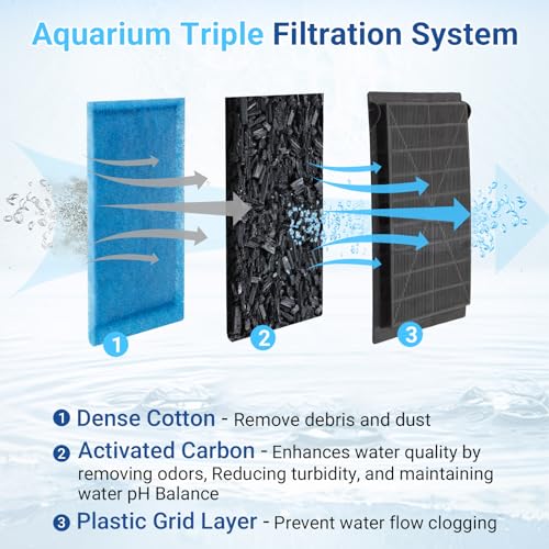 Image of 6 Pcs Rite-Size C Filter Cartridges for Marineland Penguin 200 275 350 375