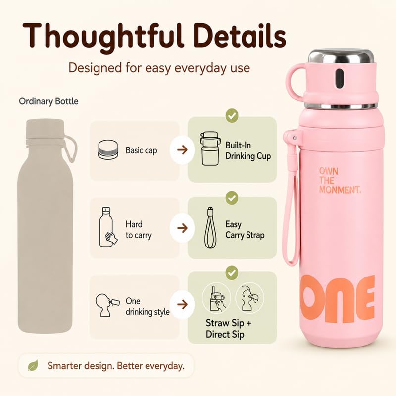 Image of Homero Premium Steel Bottle 1 Litre 1 L, Stylish Water Bottle with Cup & Straw, Leak Proof Elegant Design for Women, Office, Gym, School, College & Travel Use - Soft Pink
