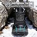 YINGCSM Men's Winter Warm Snow Boots Fur Lined Anti Slip Shoes Fashion Lightweight Water Resistant Non-slip Outdoor Work Ankle Boot