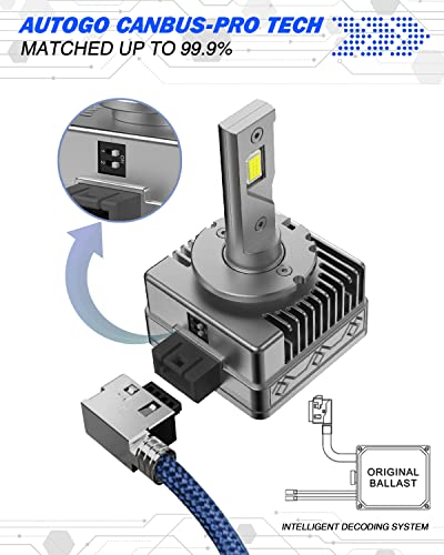 Autogo D1S Led Headlight Bulbs 6000K Bright White, 18000Lm Canbus Ready, Plug And Play To Original Hid Xenon Headlight Bulbs Replacement Conversion Kit, Pack Of 2 #TOP2